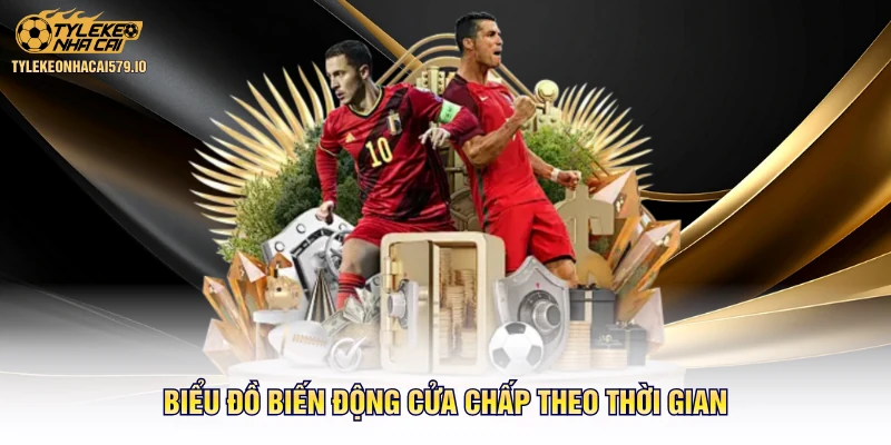 Biểu đồ biến động cửa chấp theo thời gian