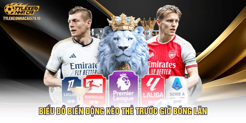 Biểu đồ biến động kèo thẻ trước giờ bóng lăn