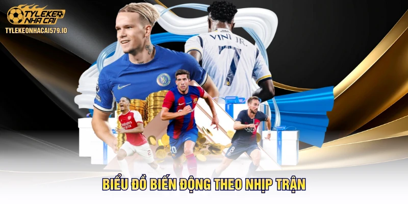 Biểu đồ biến động theo nhịp trận