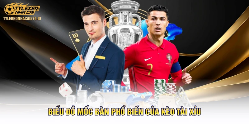 Biểu đồ mốc bàn phổ biến của kèo tài xỉu