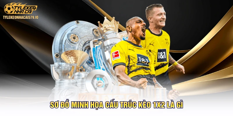 Sơ đồ minh họa cấu trúc kèo 1X2 là gì