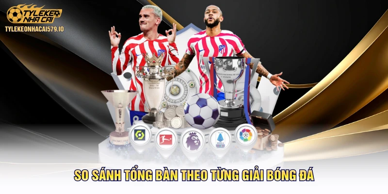 So sánh tổng bàn theo từng giải bóng đá